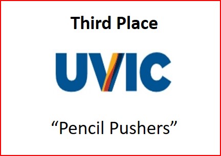 Winnners-uVic